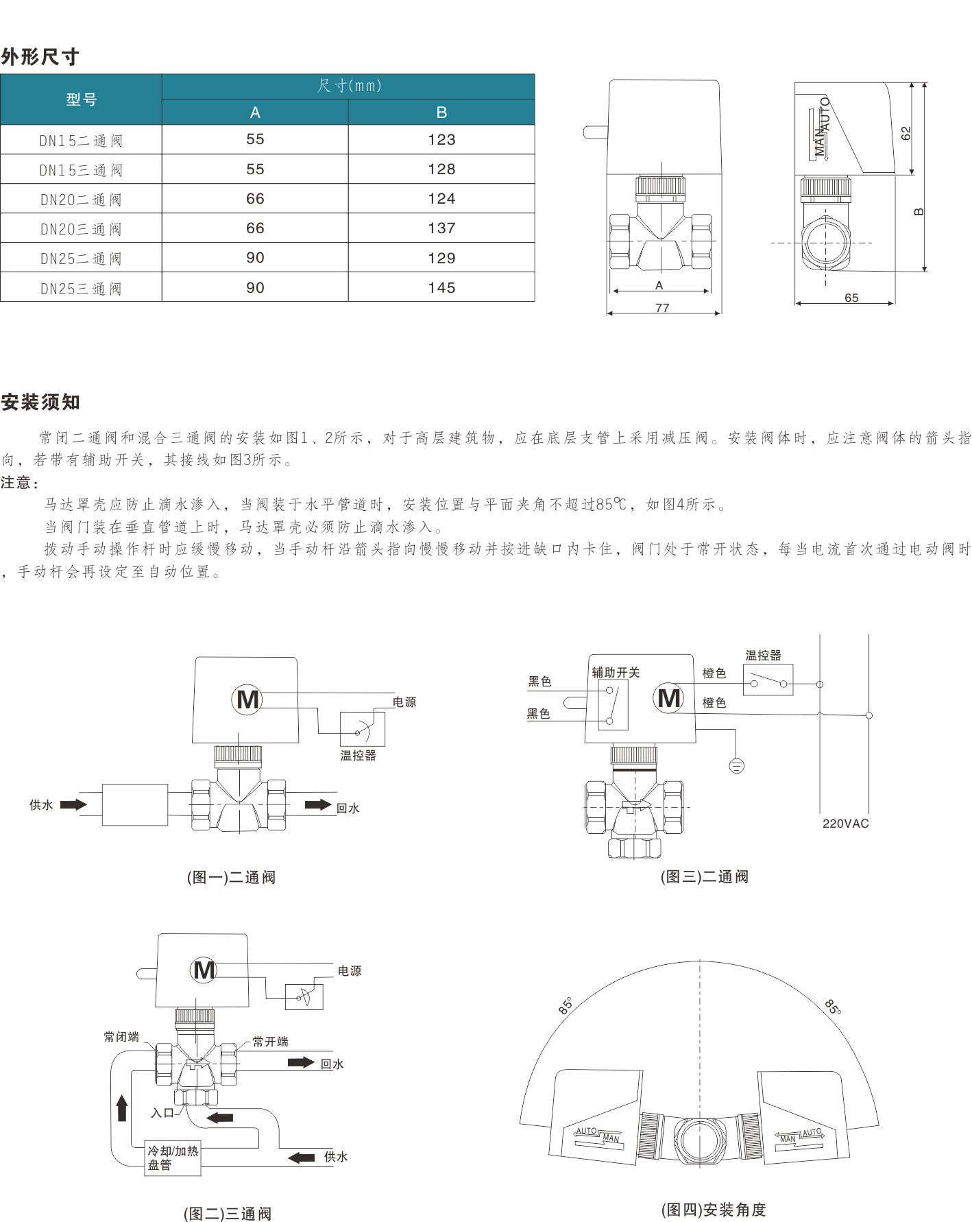 图片关键词